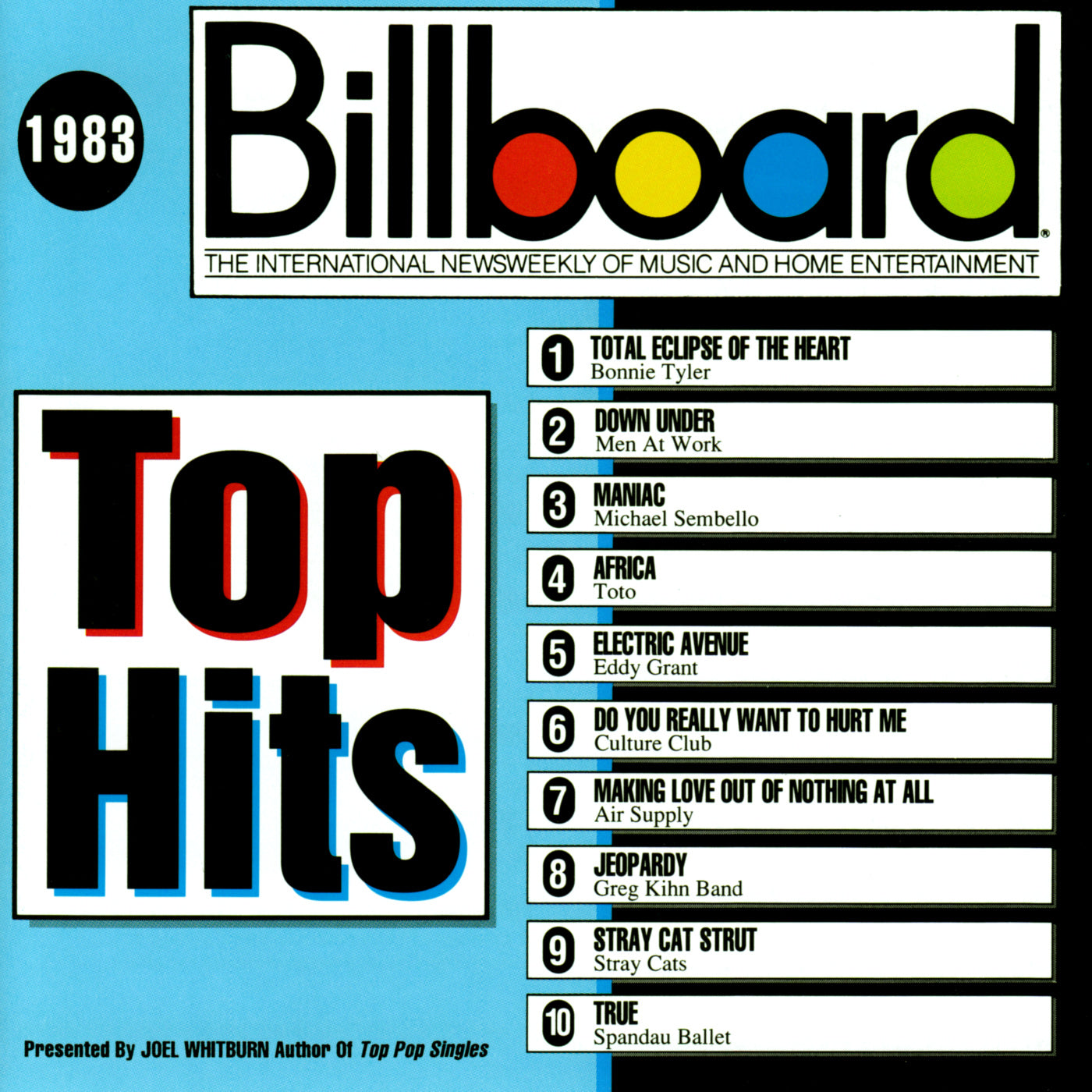 VARIOUS - BILLBOARD TOP HITS 1983