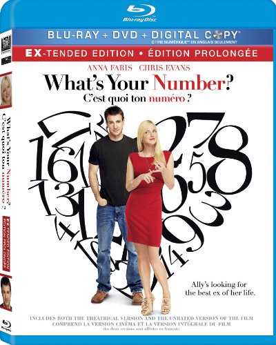 WHAT'S YOUR NUMBER? - BLU-INC. DVD COPY