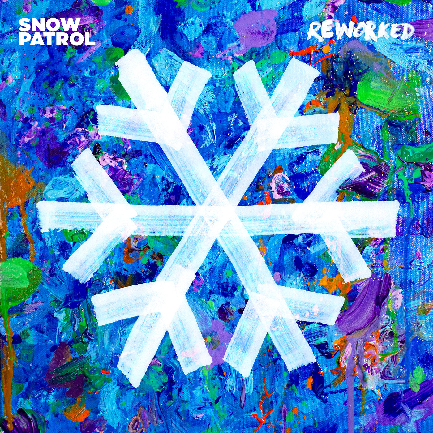 SNOW PATROL  - REWORKED