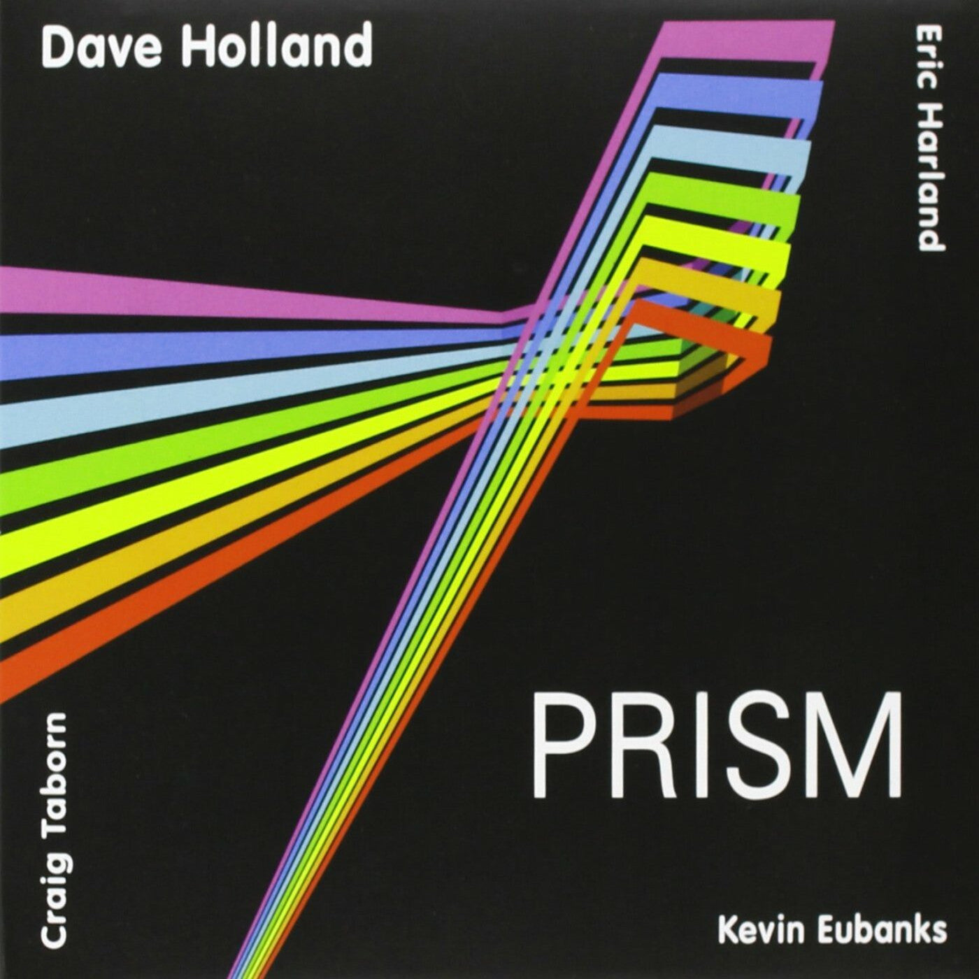 HOLLAND, DAVE - PRISM