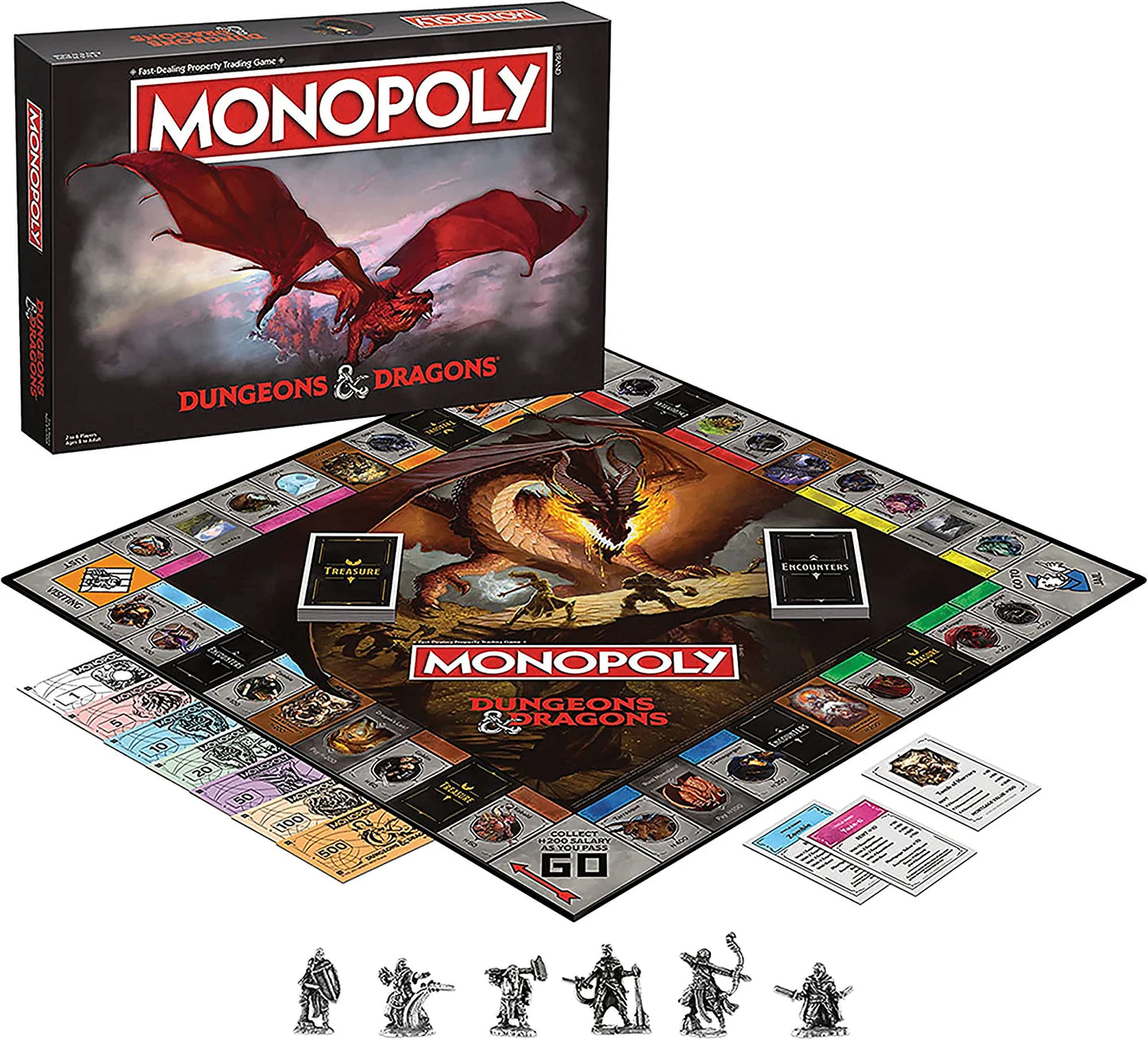 DUNGEONS & DRAGONS: MONOPOLY - BOARDGAME-2021