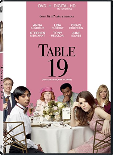 TABLE 19 (BILINGUAL)